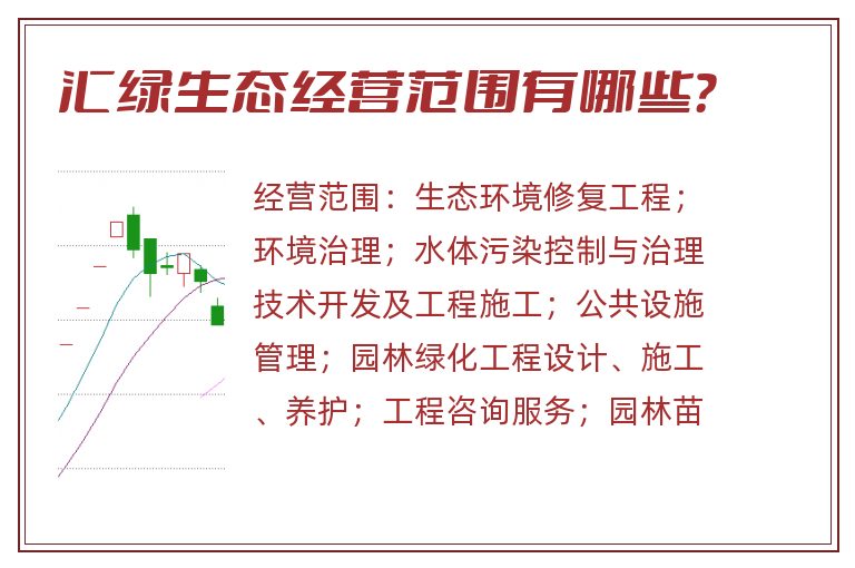 汇绿生态经营范围有哪些?.jpg 汇绿生态.jpg