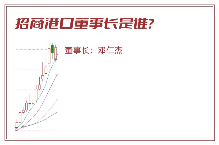 招商港口董事长是谁？