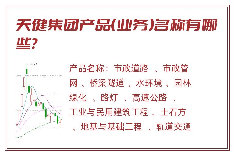 天健集团产品（业务）名称有哪些？