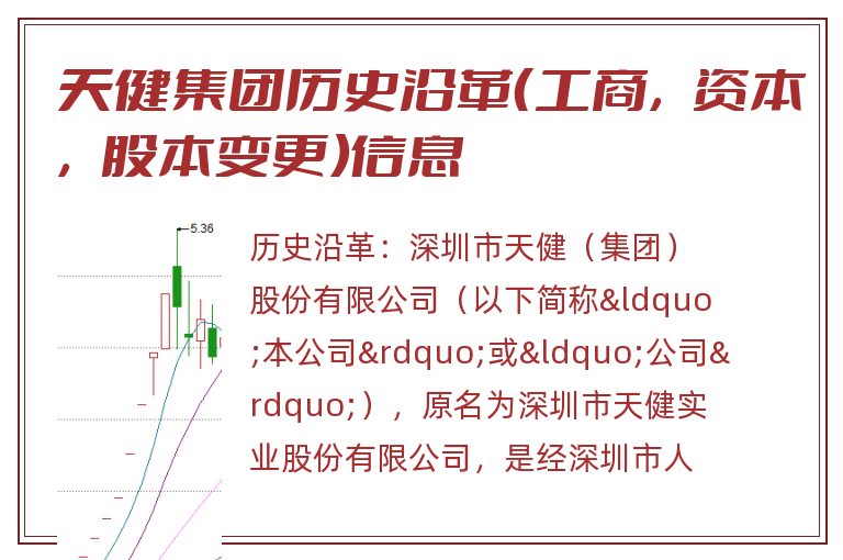 天健集团历史沿革(工商,资本,股本变更)信息.jpg 天健集团.jpg