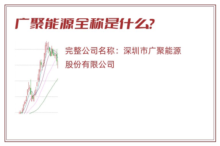 广聚能源全称是什么？