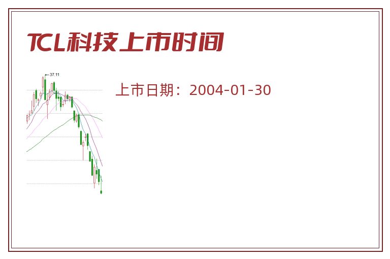 TCL科技上市时间