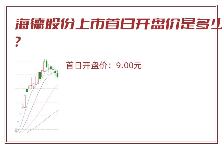 海德股份上市首日开盘价是多少?.jpg 海德股份.jpg