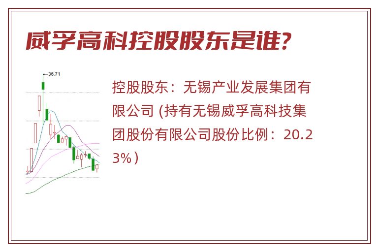 威孚高科控股股东是谁？