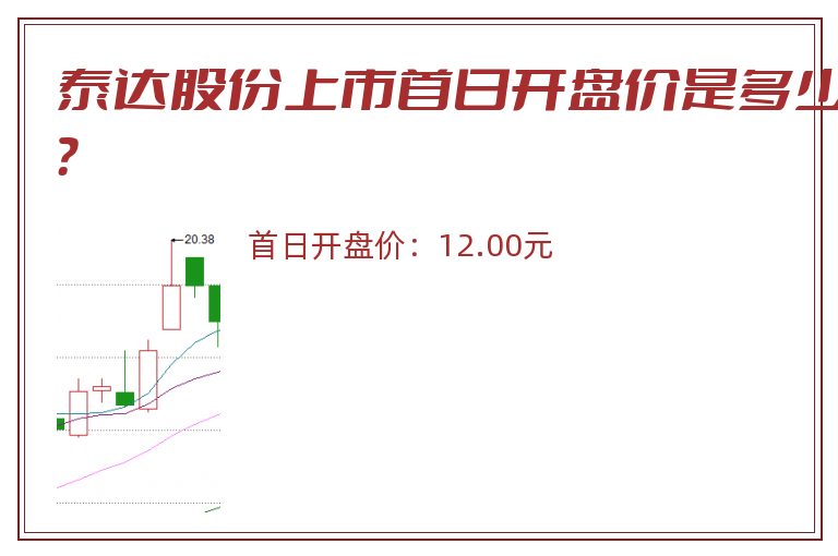 泰达股份上市首日开盘价是多少?.jpg 泰达股份.jpg