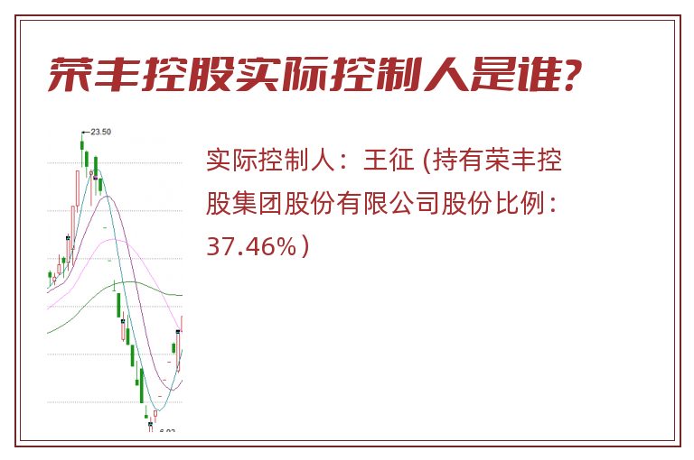 荣丰控股实际控制人是谁?.jpg 荣丰控股.jpg