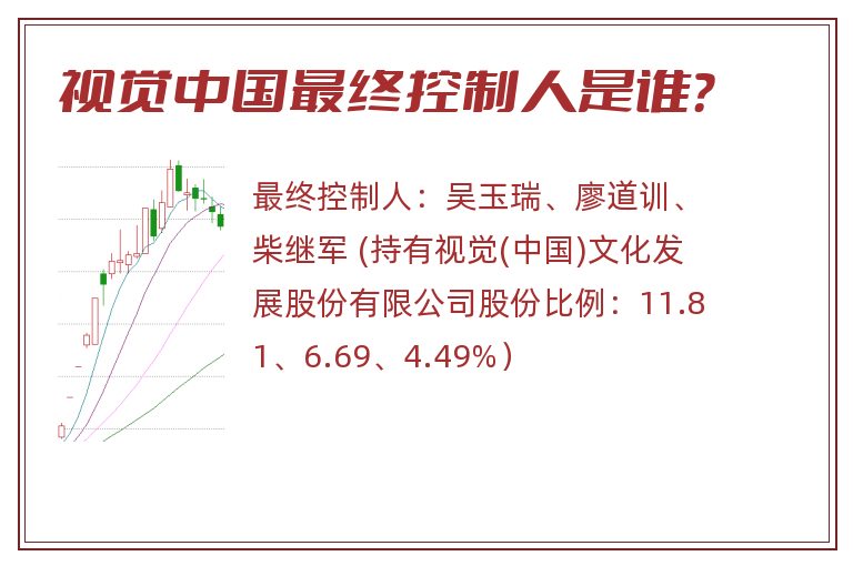 视觉中国最终控制人是谁？