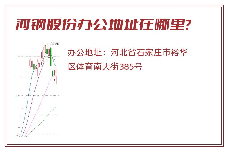 河钢股份办公地址在哪里？