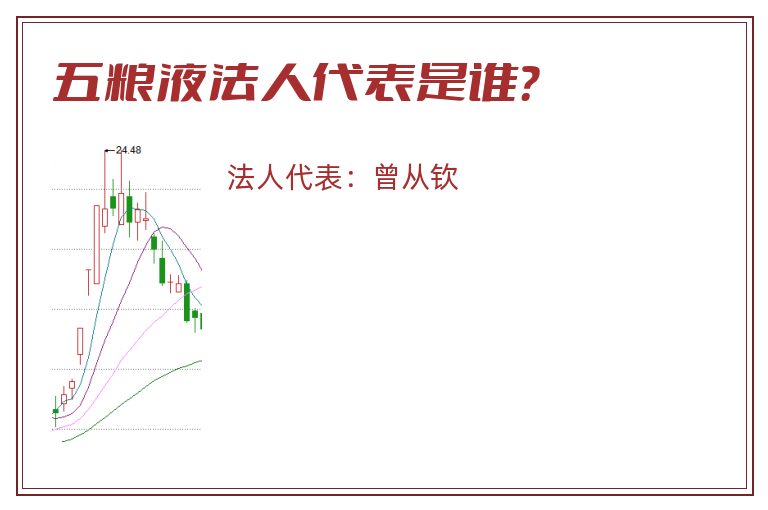 五粮液法人代表是谁?.jpg 五粮液.jpg