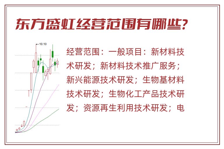 东方盛虹经营范围有哪些?.jpg 东方盛虹.jpg