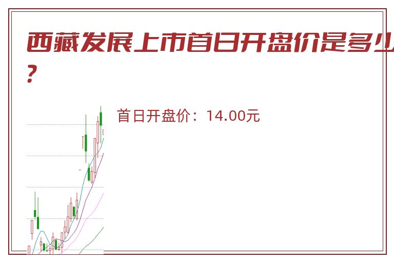 西藏发展上市首日开盘价是多少?.jpg 西藏发展.jpg