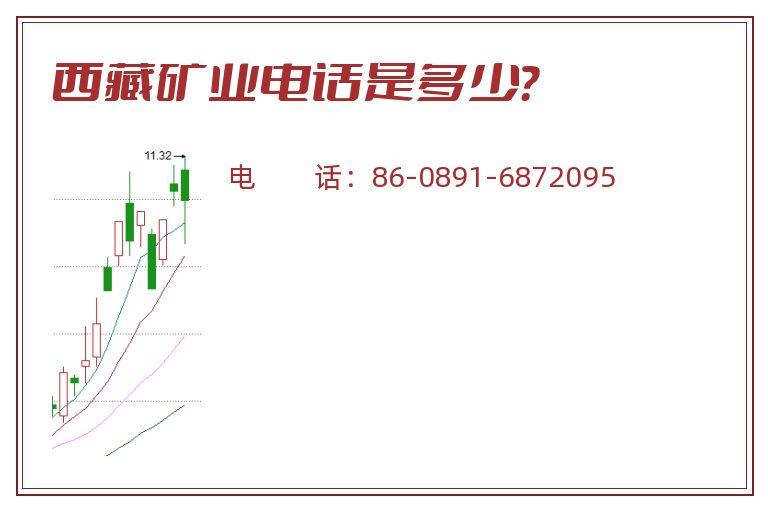 西藏矿业电话是多少?.jpg 西藏矿业.jpg