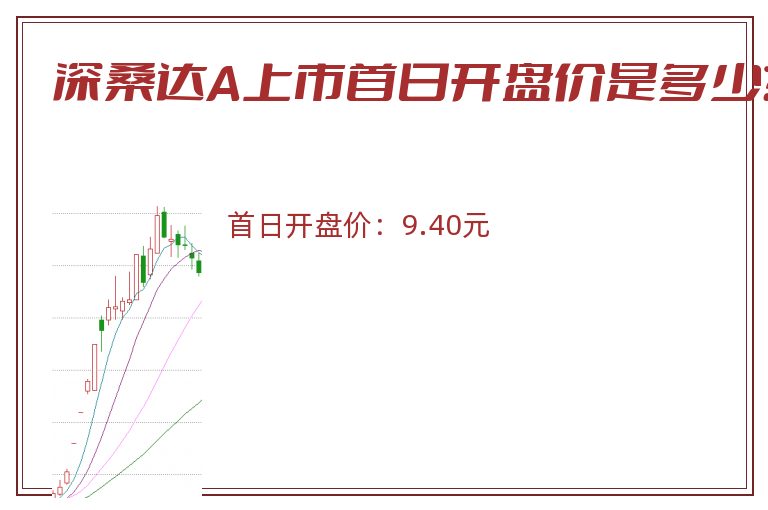 深桑达A上市首日开盘价是多少？