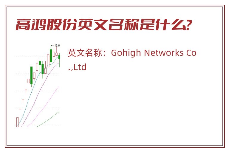 高鸿股份英文名称是什么？