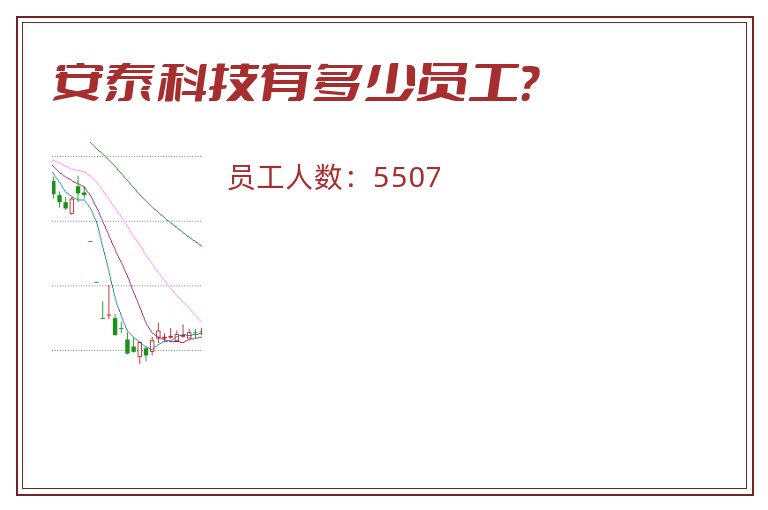 安泰科技.jpg