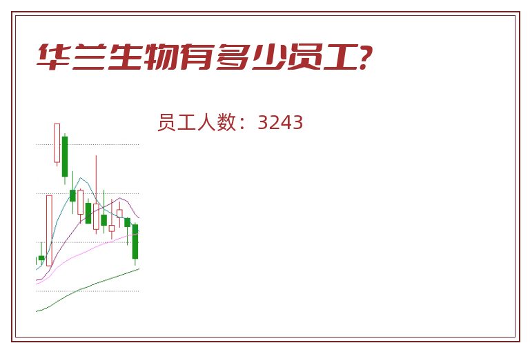 华兰生物有多少员工?.jpg 华兰生物.jpg