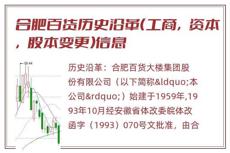 合肥百货历史沿革(工商,资本,股本变更)信息.jpg 合肥百货.jpg