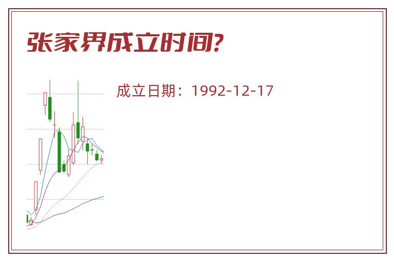 张家界成立时间?.jpg 张家界.jpg