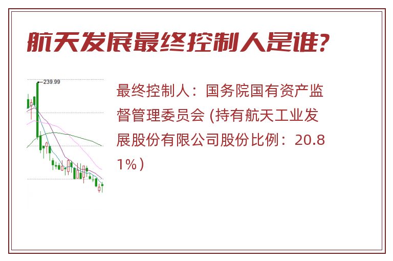 航天发展最终控制人是谁？