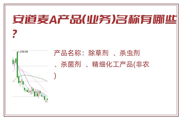 安道麦A产品（业务）名称有哪些？