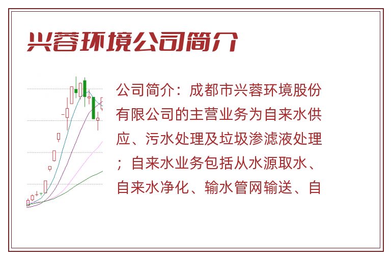兴蓉环境公司简介