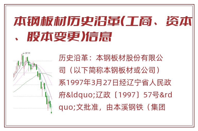 本钢板材历史沿革(工商、资本、股本变更)信息.jpg 本钢板材.jpg