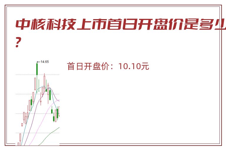 中核科技上市首日开盘价是多少?.jpg 中核科技.jpg