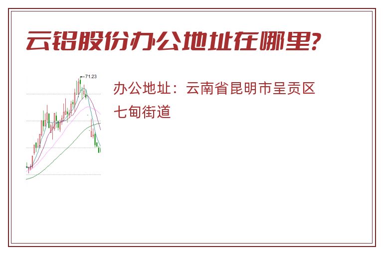 云铝股份办公地址在哪里？