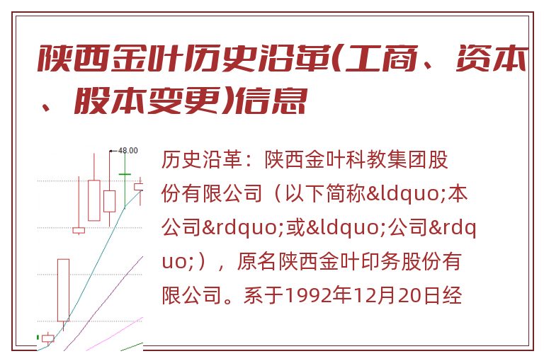 陕西金叶历史沿革(工商、资本、股本变更)信息.jpg 陕西金叶.jpg