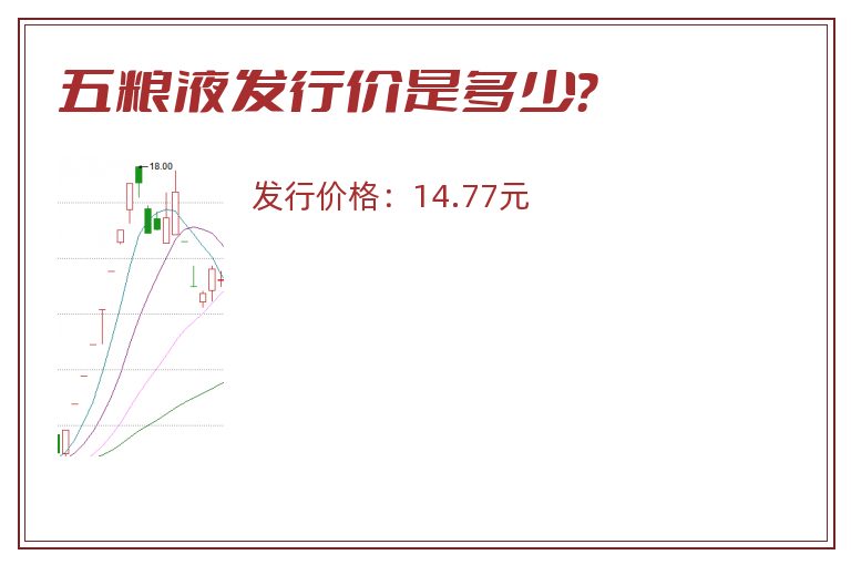五粮液发行价是多少?.jpg 五粮液.jpg