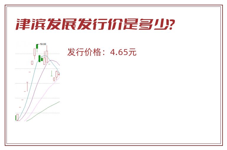 津滨发展发行价是多少?.jpg 津滨发展.jpg