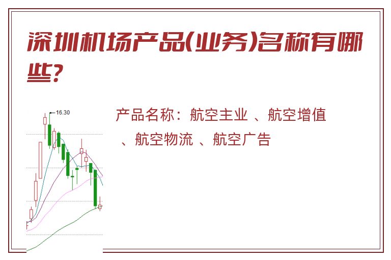 深圳机场产品（业务）名称有哪些？