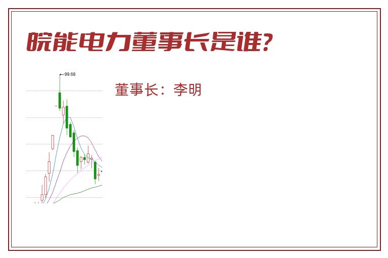 皖能电力董事长是谁？