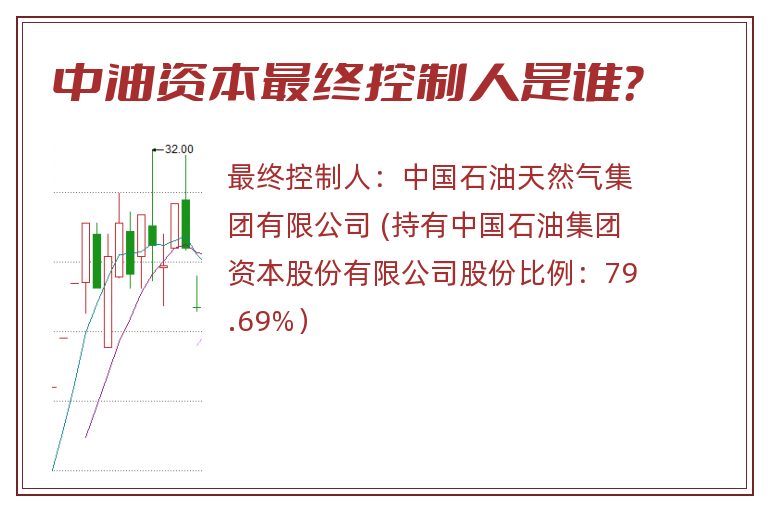中油资本最终控制人是谁？