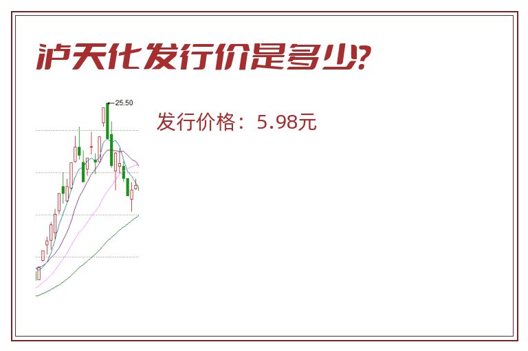 泸天化发行价是多少?.jpg 泸天化.jpg