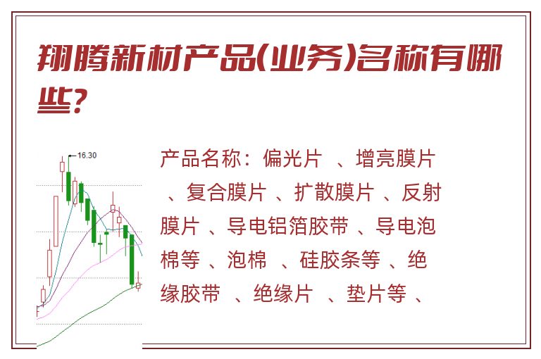 翔腾新材产品（业务）名称有哪些？