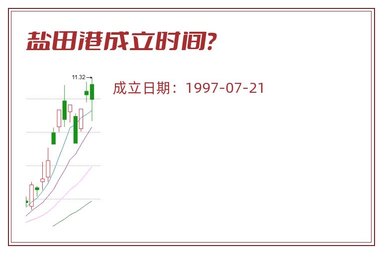 盐田港成立时间?.jpg 盐田港.jpg