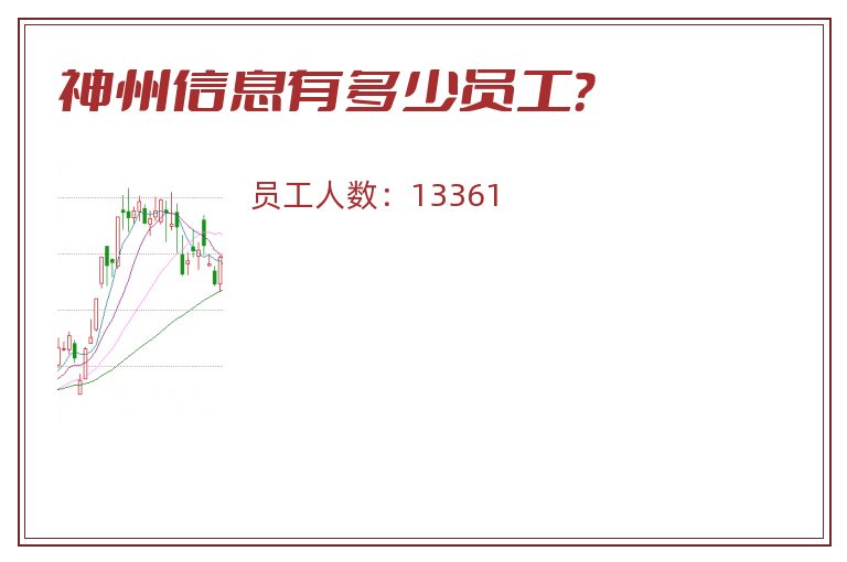 神州信息有多少员工?.jpg 神州信息.jpg
