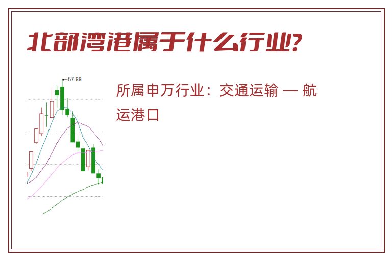 北部湾港属于什么行业?.jpg 北部湾港.jpg