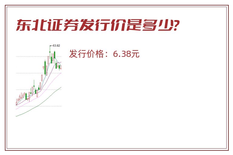 东北证券发行价是多少?.jpg 东北证券.jpg