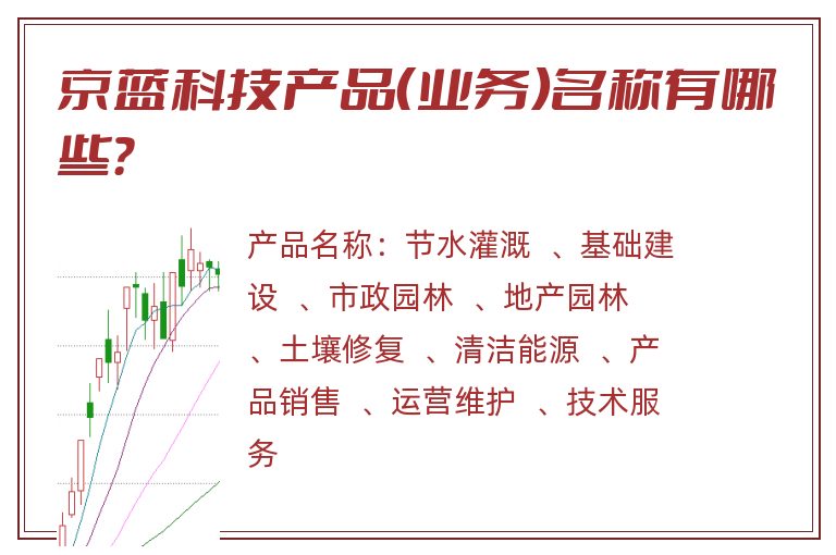 京蓝科技产品（业务）名称有哪些？