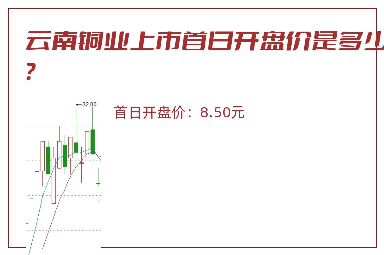 云南铜业上市首日开盘价是多少？