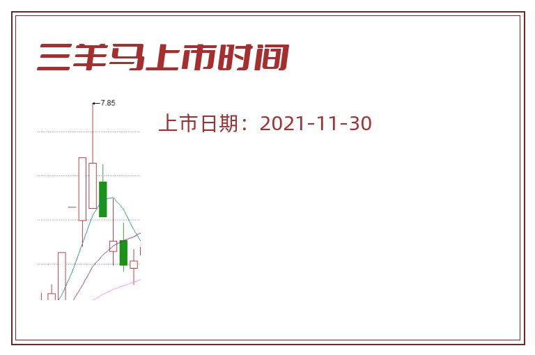 三羊马上市时间