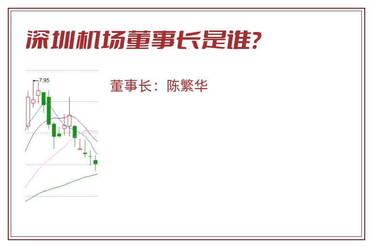 深圳机场董事长是谁？