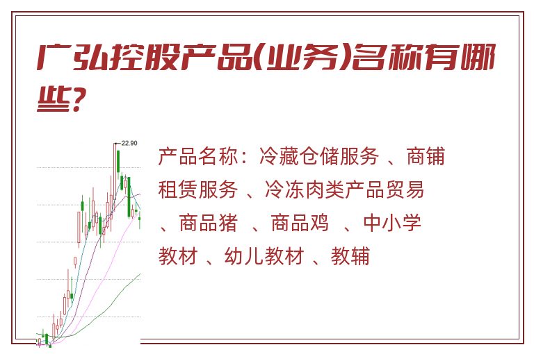 广弘控股产品（业务）名称有哪些？
