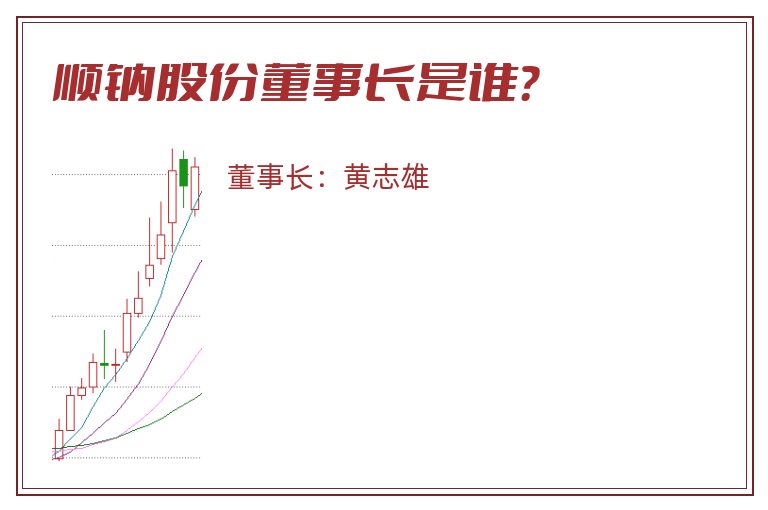 顺钠股份董事长是谁？