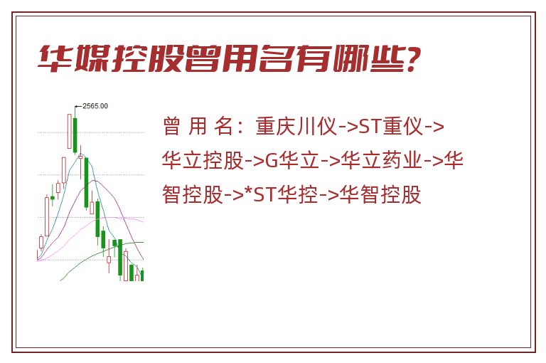 华媒控股曾用名有哪些？