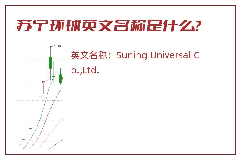 苏宁环球英文名称是什么？