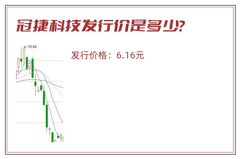 冠捷科技发行价是多少?.jpg 冠捷科技.jpg