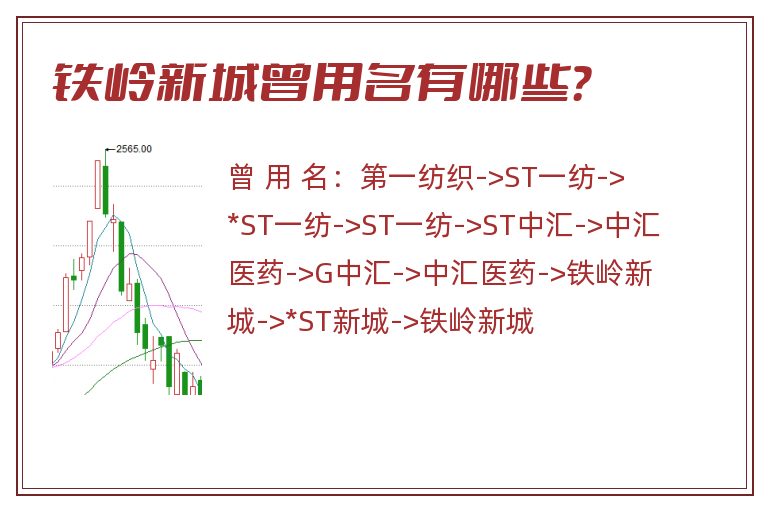铁岭新城曾用名有哪些？